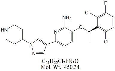 Crizotinib