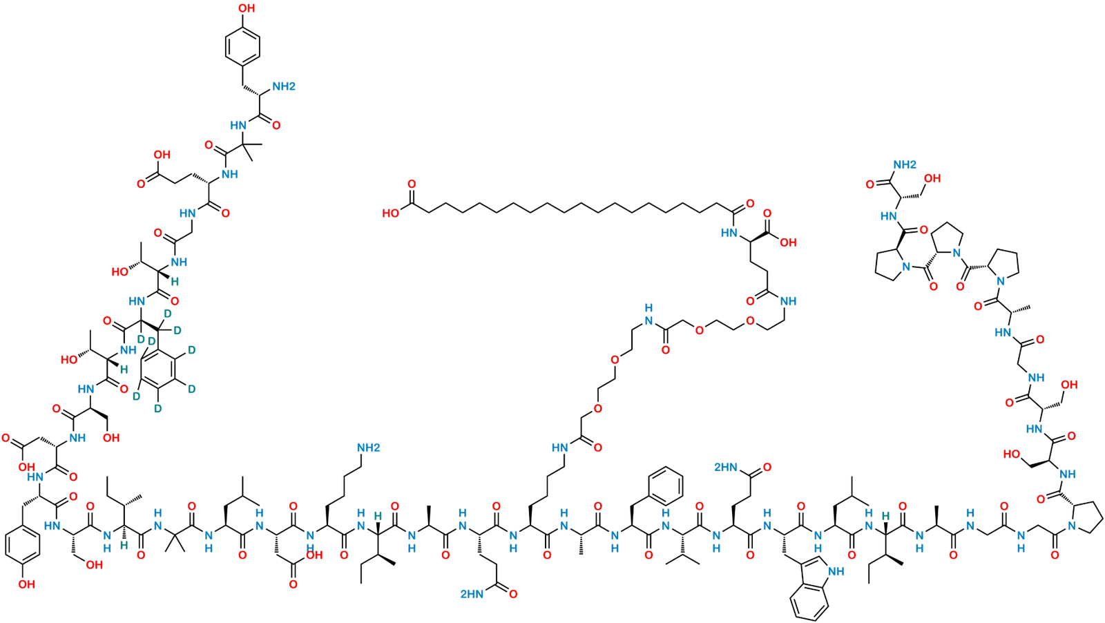 Tirzepatide-D8