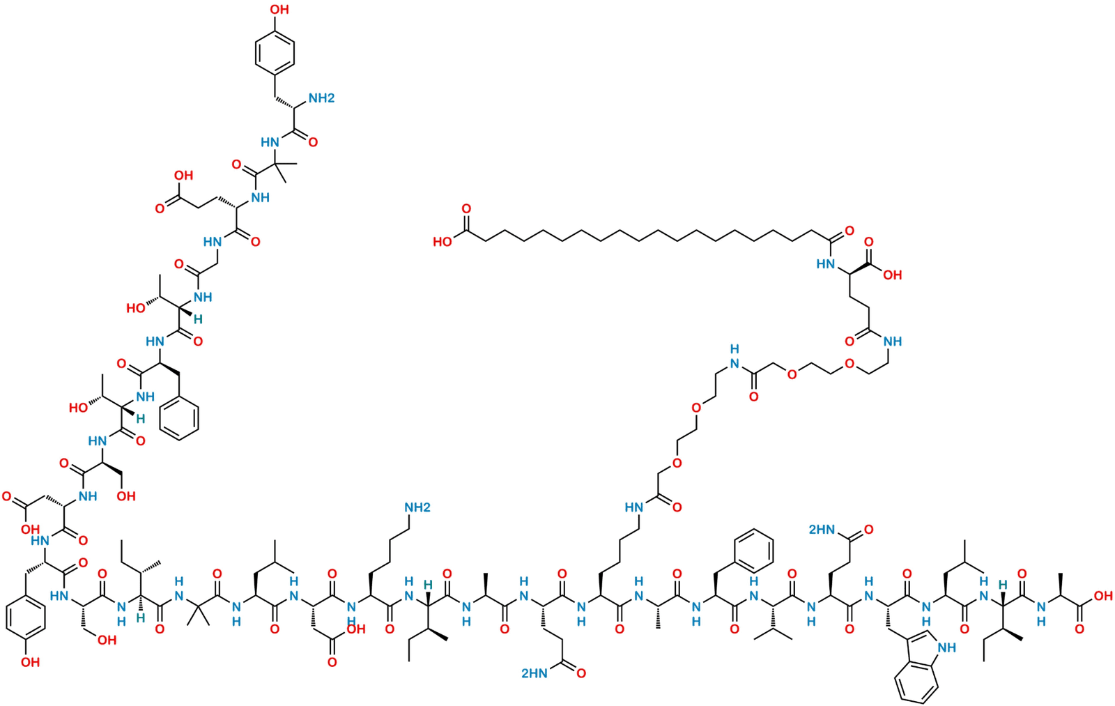 (1-28) Tirzepatide